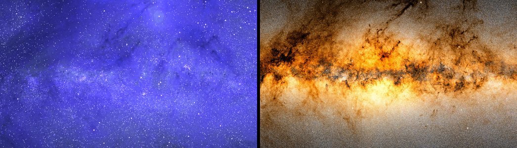 The centre of the Galaxy, ultraviolet vs visible